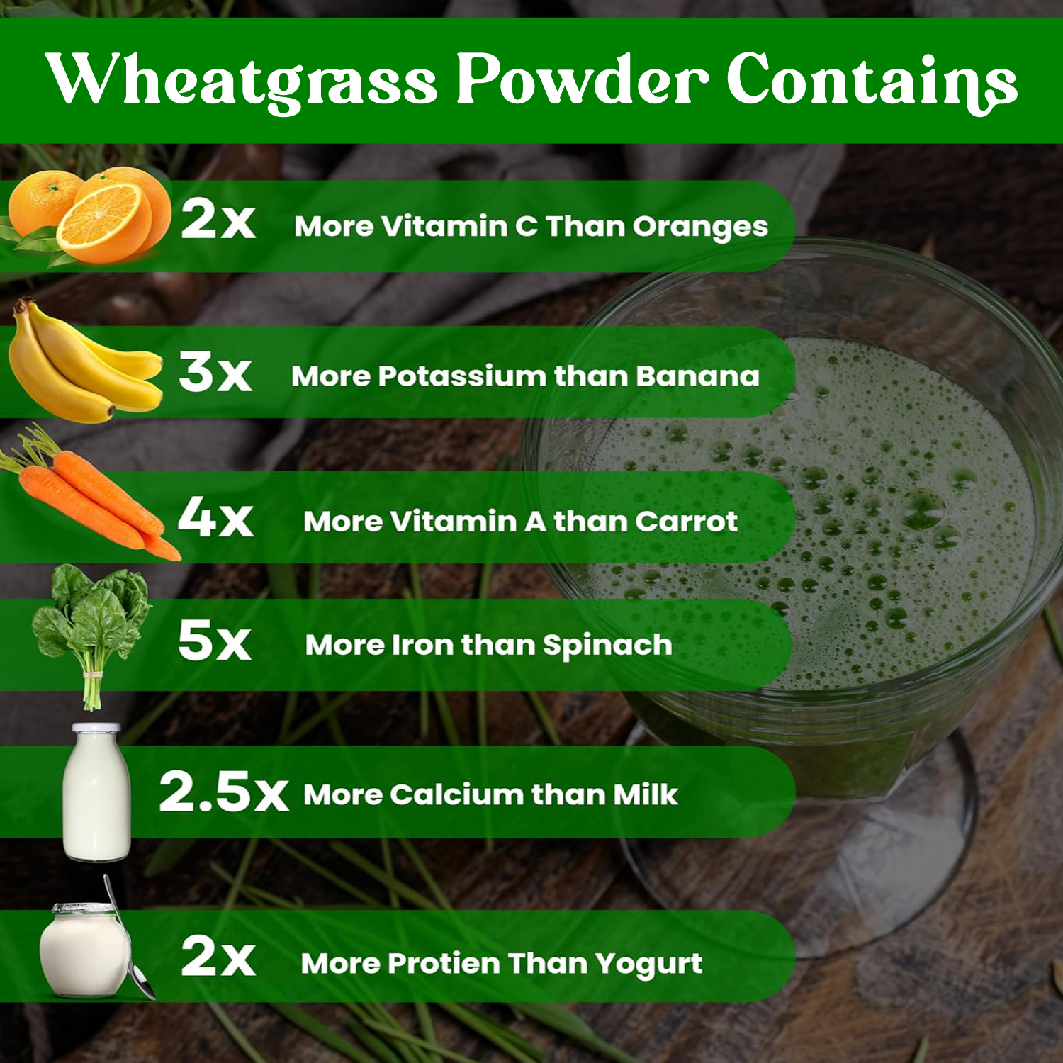 Vedahillz WheatGrass Powder for Daily Detox and Vitality Made from Handpicked Wheatgrass